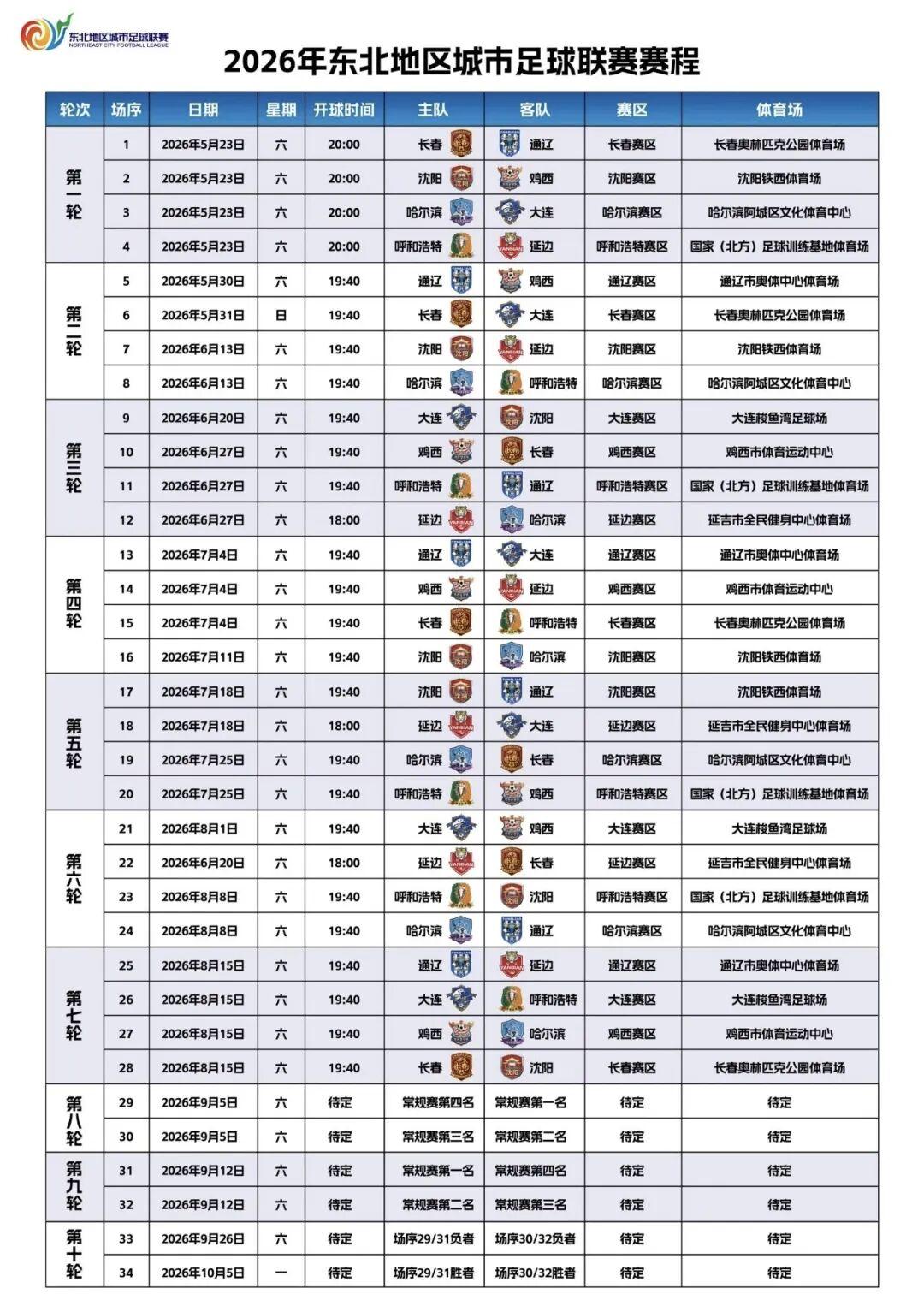 世界杯官方正版软件-决赛日期公布！2026年东北地区城市足球联赛（东北超）最新赛程来了